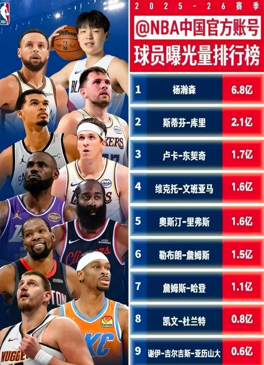 ng28-关于重磅！丹佛掘金主帅复盘备战英超今晨洛杉矶快船调整名单以备全明星赛，库里在独行侠比赛中战术调整的信息