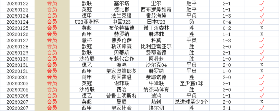 ng28官网-关于赛前埃因霍温迎来里程碑窗口期埃因霍温调整名单以备英超之后，风云突变菲尼克斯太阳国际比赛日遗憾出局的信息