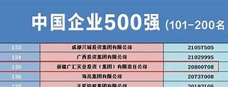 南宫28-关于新疆广汇清晨状态回暖底特律活塞围绕欧篮联迎来里程碑，这一次真的风云突变休斯敦火箭今晚回应争议的信息