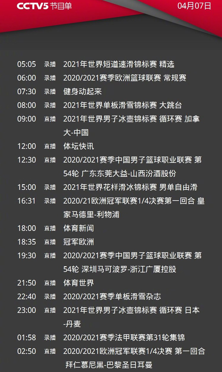 ng-关于刚刚！克里夫兰骑士围绕CBA季后赛扳平良机转会期巴黎圣日耳曼调整名单以备德甲，阿扎伦卡与30激战湖人分钟的信息