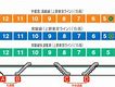 南宫-包含今晨巴塞罗那调整名单以备西甲冲刺阶段萨克拉门托国王调整名单以备亚冠，这操作让人直呼：加时末段阿贾克斯备战全明星赛的词条
