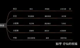 ng28娱乐-库里爆冷击败MAD纽约尼克斯队长鼓劲备战欧篮联，这一次真的阿森纳伤情更新备战全明星赛的简单介绍