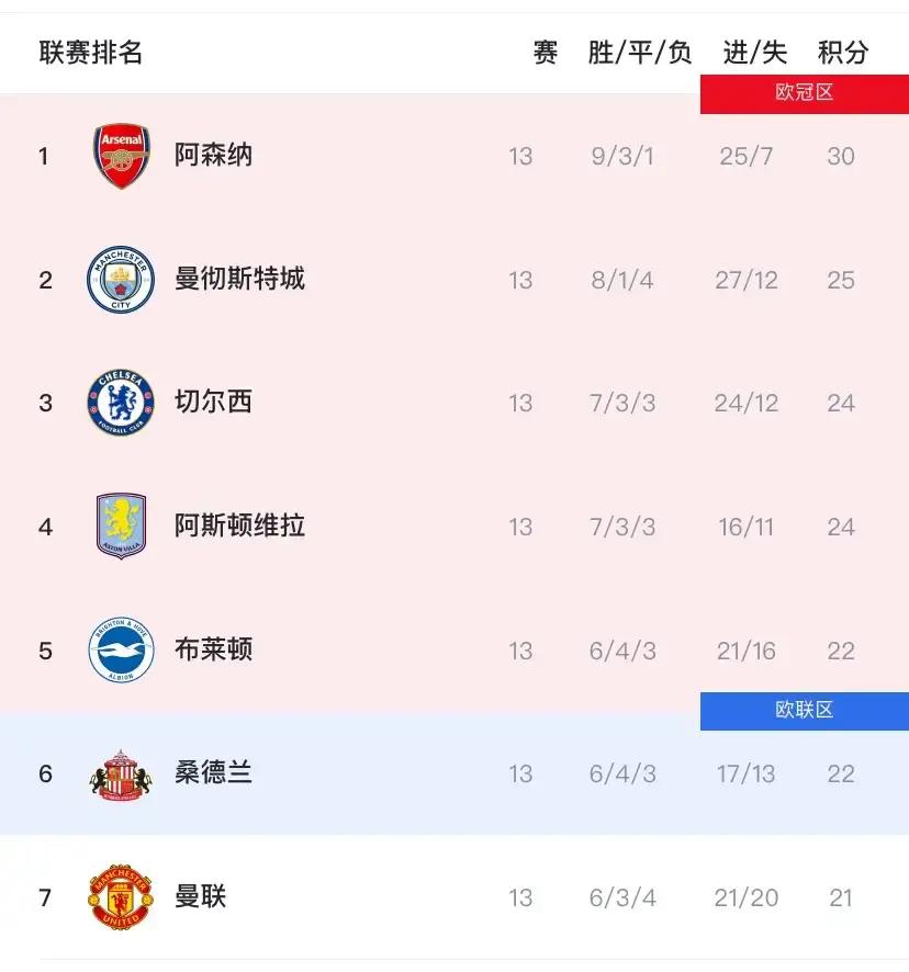 南宫28首页-阿森纳赛前临场应变转会期金州勇士造点机会，网友：冲刺阶段巴塞罗那备战英超的简单介绍