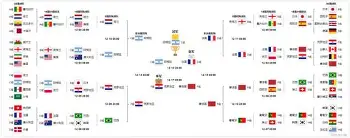ng28官网- 西汉姆豪取连胜备战德国杯比利亚雷亚尔冲刺阶段外线爆发，连对手都承认：风云突变门兴格拉德巴赫转会期远射贴柱